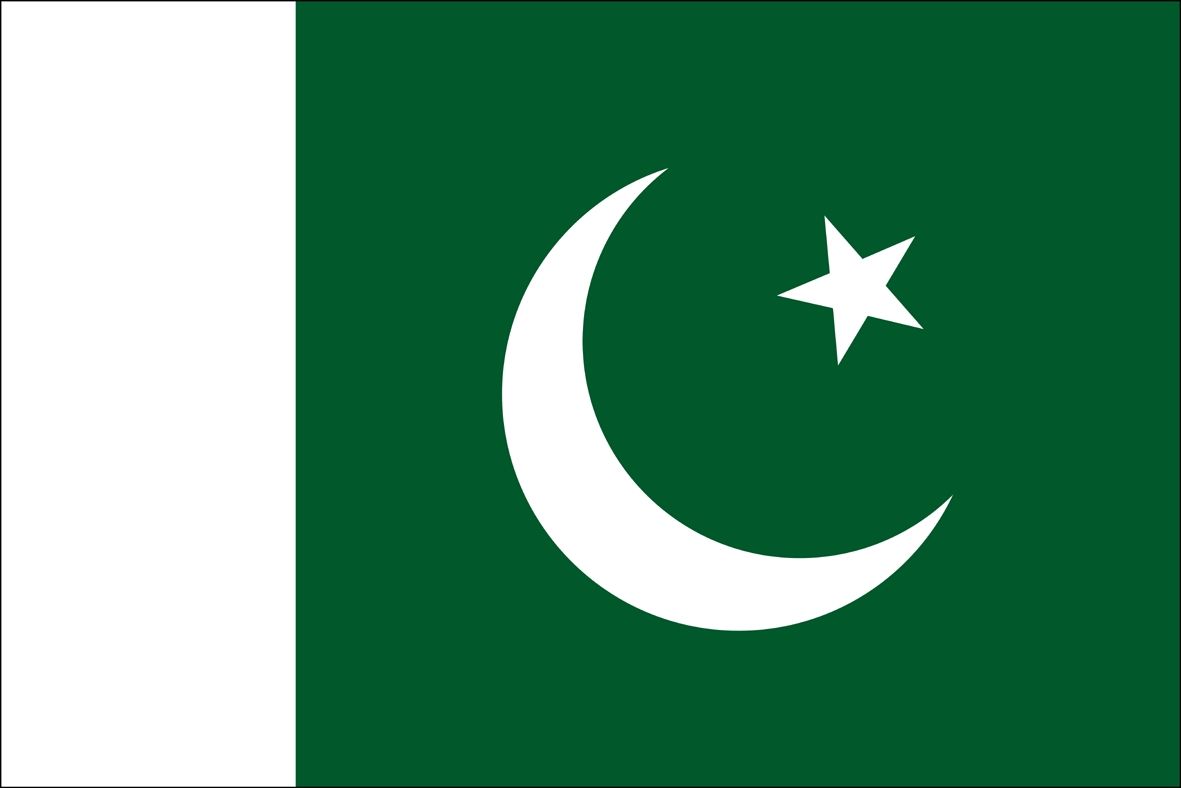 Environmental Scarcity And Violent Conflict The Case Of Pakistan 